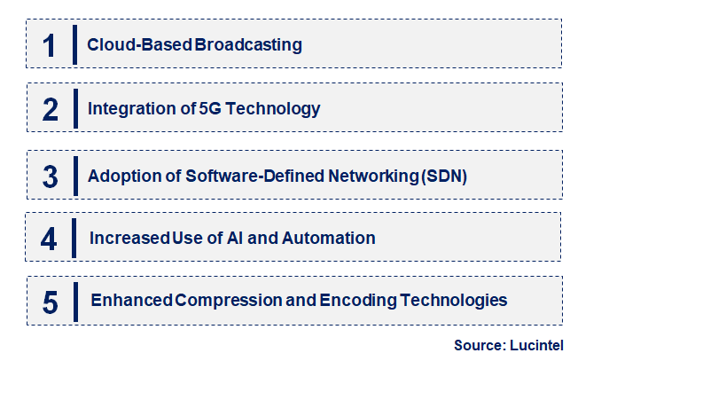 Emerging Trends in the Live IP Broadcast Equipment Market